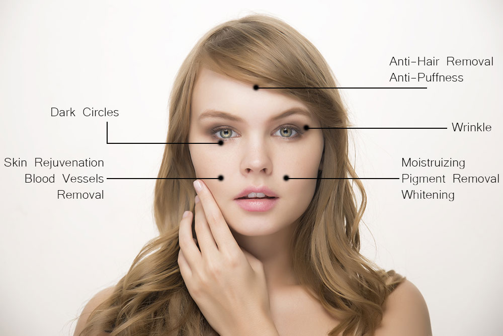  - Adorn Esthetics -  - Facial and Body Treatment | Medical Treatment - microneedling_benefits - Adorn Esthetics -  - Facial and Body Treatment | Medical Treatment - microneedling_benefits